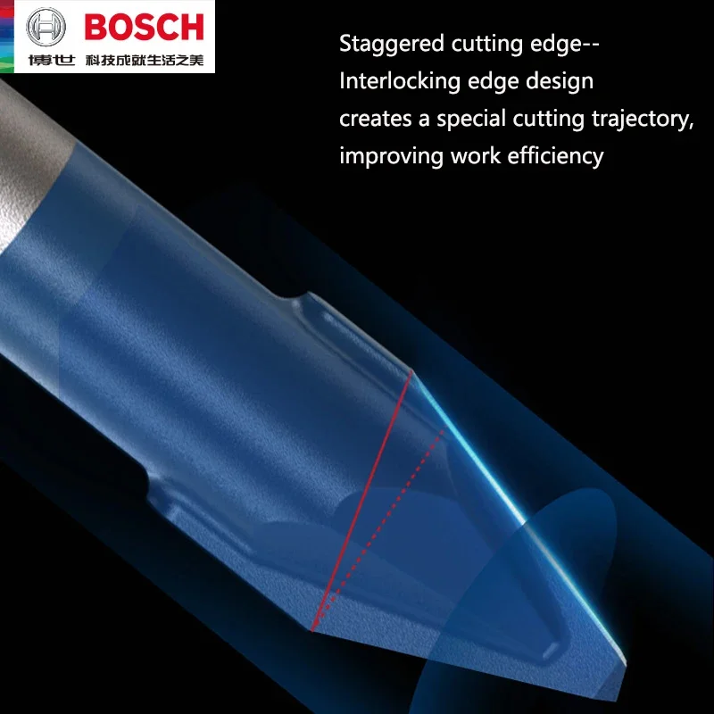 مثاقب سيراميك صلبة من بوش Hex- - مراجعة Power Tools Drill وسعره