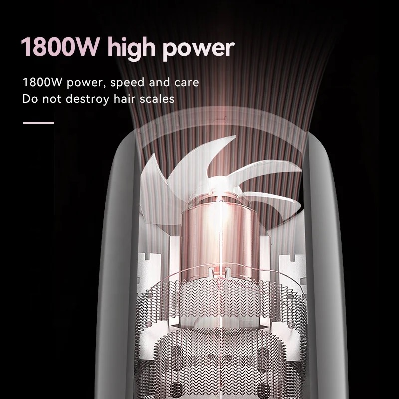 مجفف شعر احترافي للسفر من Keme - مراجعة Einhell Power X Tools وسعره