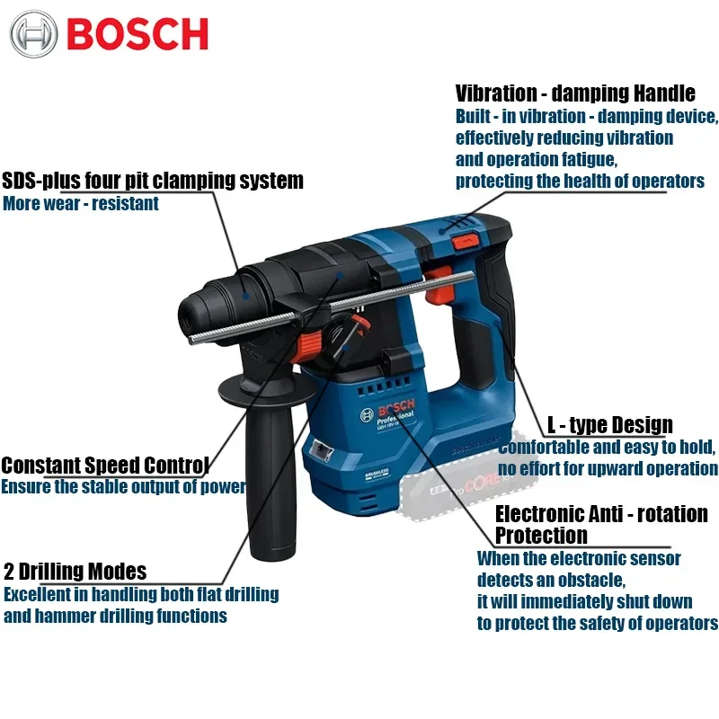 مثقاب بوش GBH 18V-18 اللاسلكي  - مراجعة Power Tools Drill وسعره