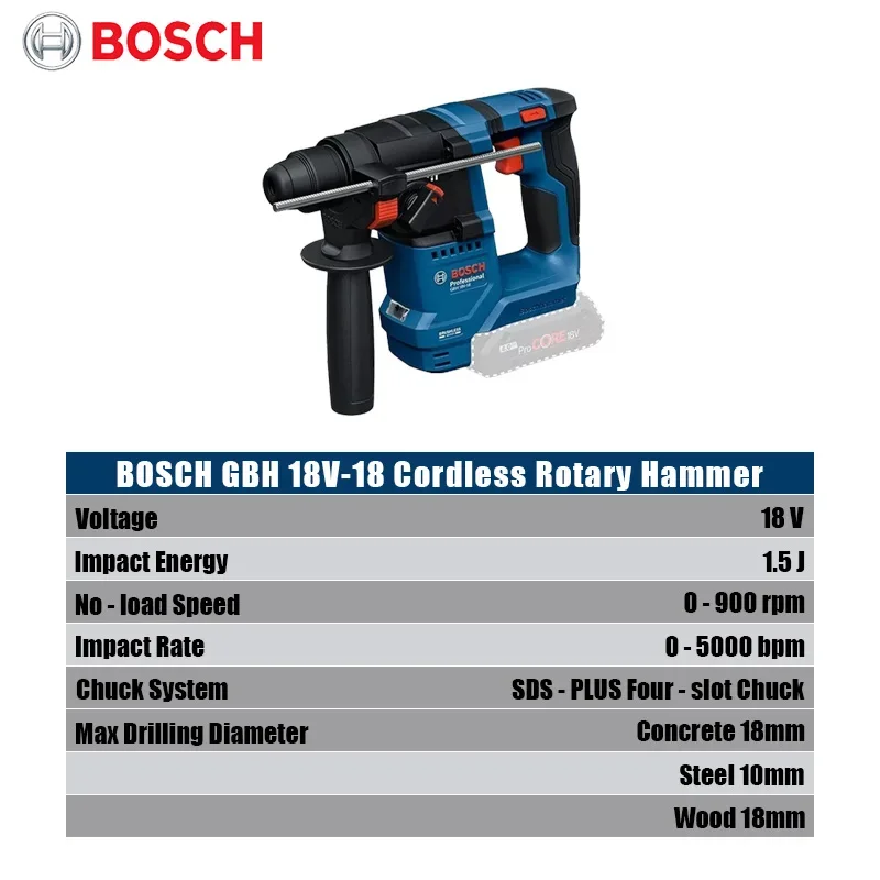 مثقاب بوش GBH 18V-18 اللاسلكي  - مراجعة Power Tools Drill وسعره